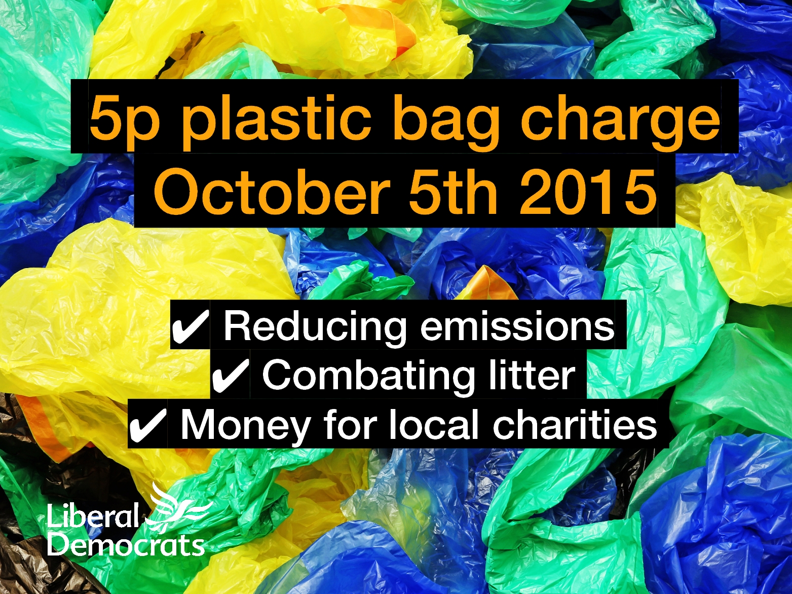 Plastic Bag Charge