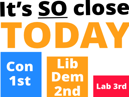 Gorton and Denton: A lesson in squeeze