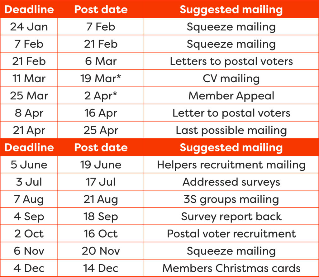 Direct Mail Bulk Buy Dates 2024 ALDC Liberal Democrat Councillors