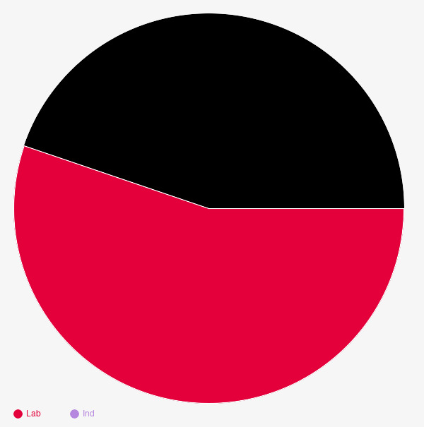 Bridgend County Borough Council, Aberkenfig 7 March 2024 ALDC